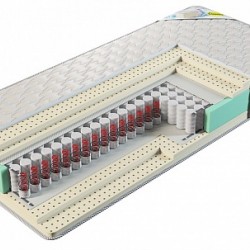 Матрасы серии "Комфорт" Classica