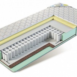 Матрасы серии "Меморикс" Classica